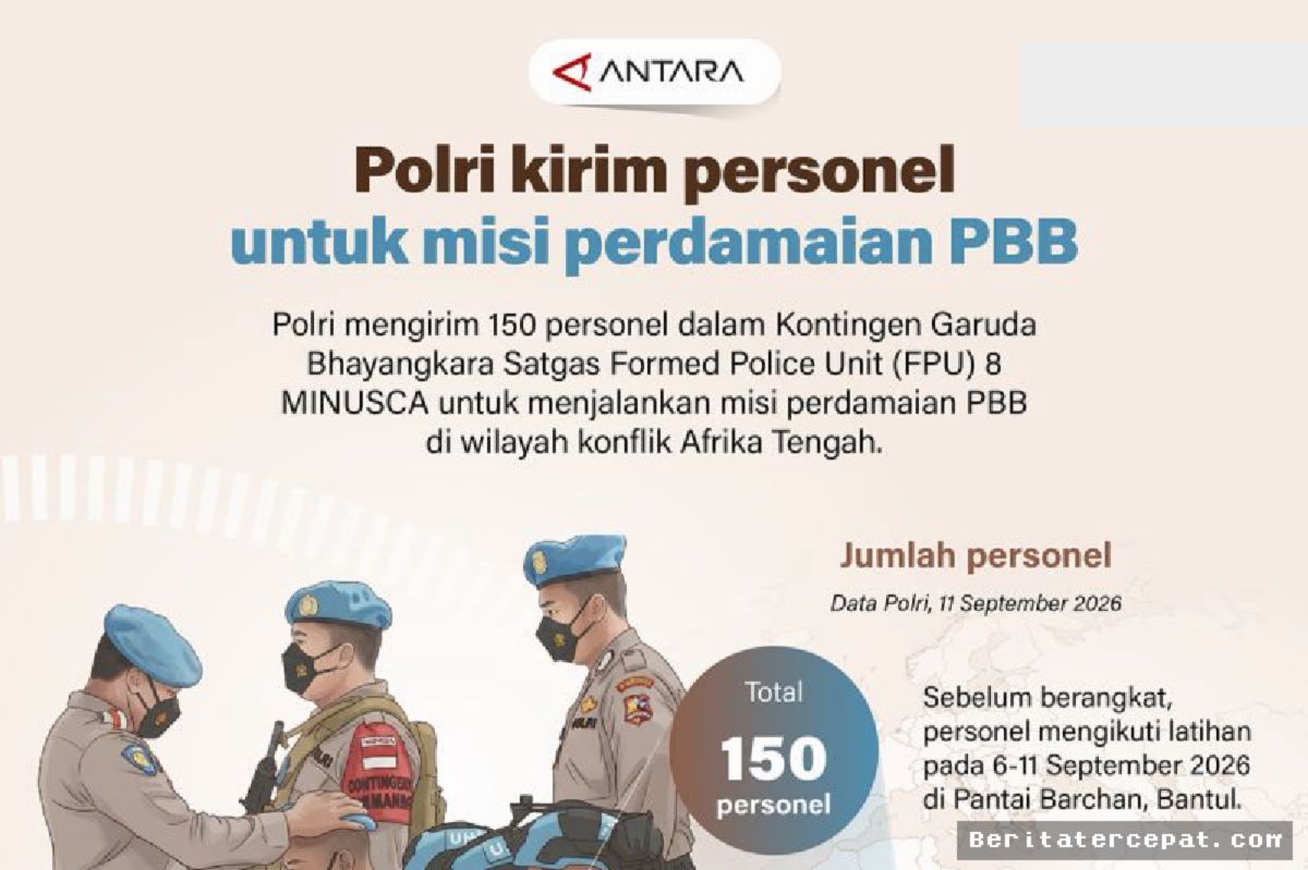 Polri Berangkatkan 150 Personel Satgas FPU 8 ke Misi PBB MINUSCA