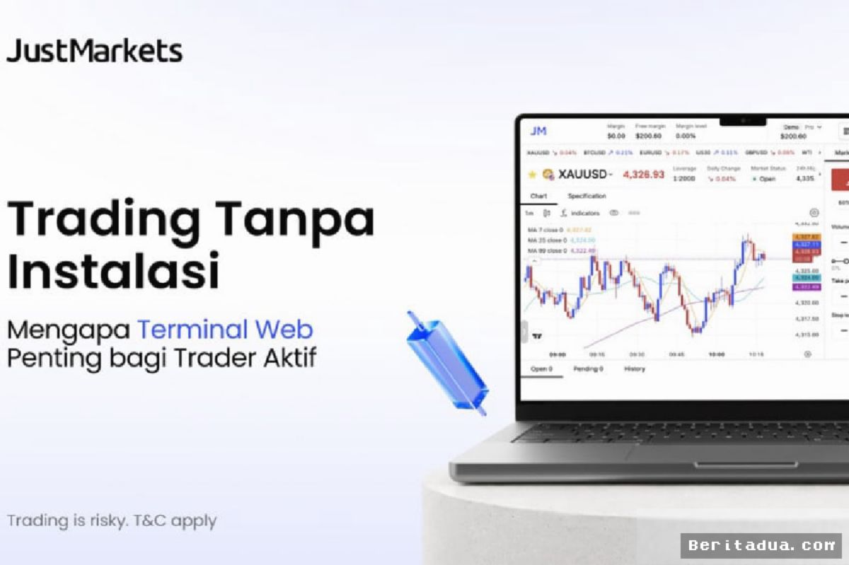 JAKARTA — Platform Web Terminal Jadi Pilihan Utama Trader Aktif
