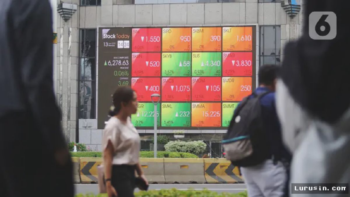 IHSG Ditutup Menguat ke Level 6.296 pada Awal Pekan