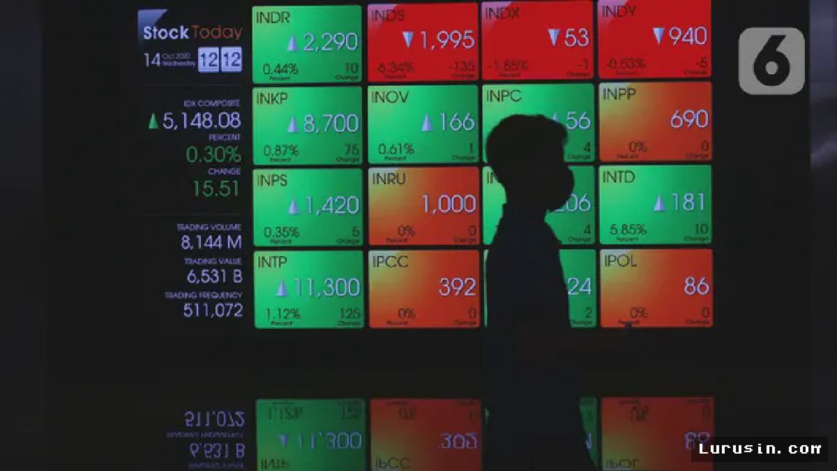 BEI — IHSG Bergerak Fluktuatif Membuka Perdagangan Saham Domestik