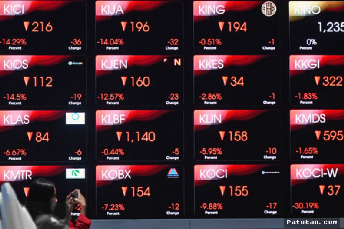 JAKARTA — IHSG Melemah ke Level 6.552 Tertekan Sentimen Regional Asia