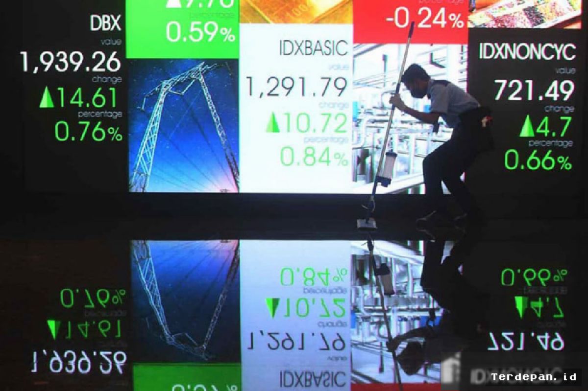 IHSG Berbalik Melemah ke 6.496 Usai Sempat Dibuka Menguat