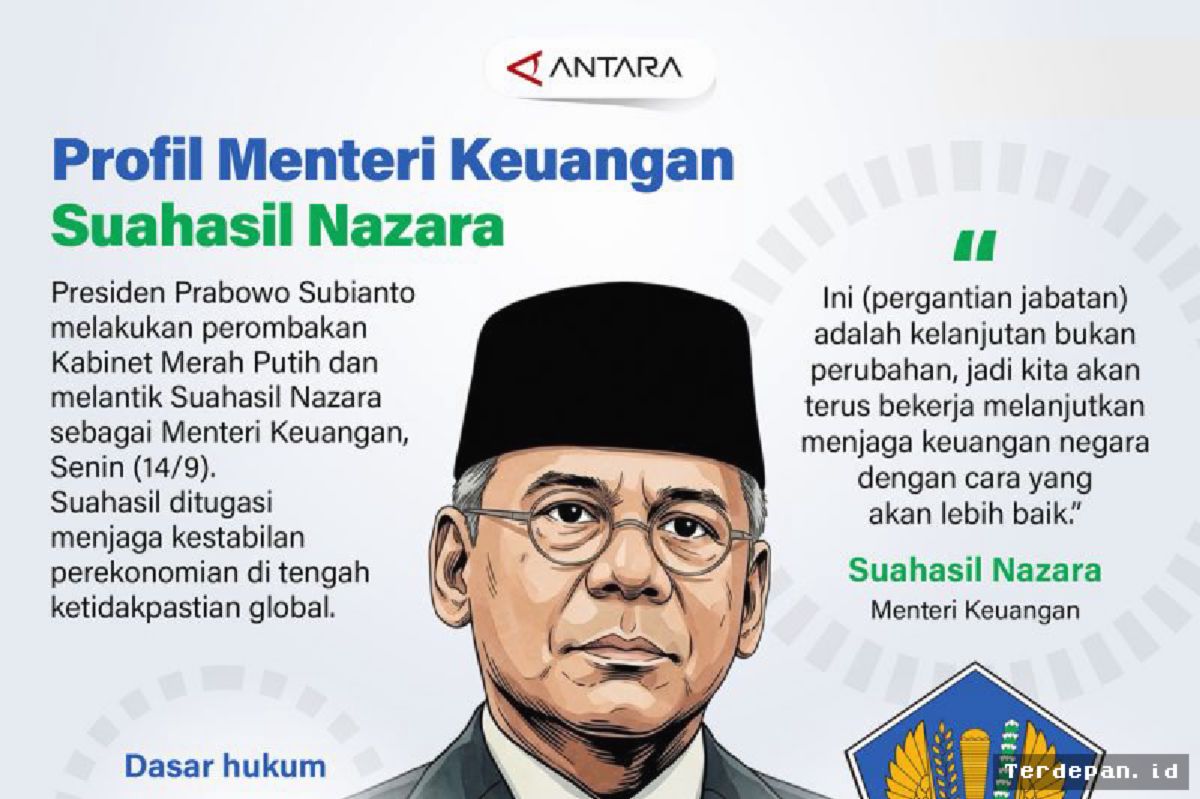 JAKARTA — Presiden Prabowo Resmi Lantik Suahasil Nazara Jadi Menkeu