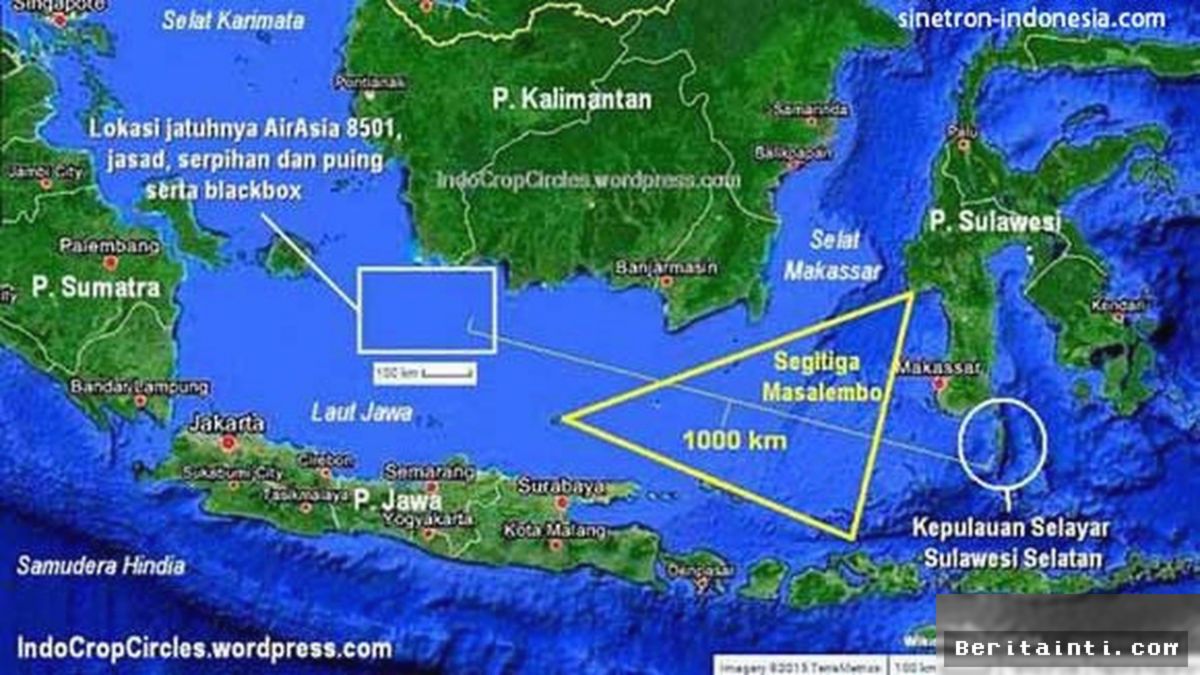 Pakar Beberkan Faktor Oseanografi di Balik Kerawanan Perairan Masalembu