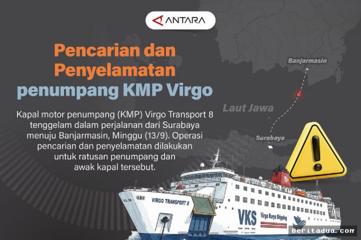 SURABAYA — KMP Virgo Transport 8 Tenggelam, Puluhan Penumpang Berhasil Dievakuasi