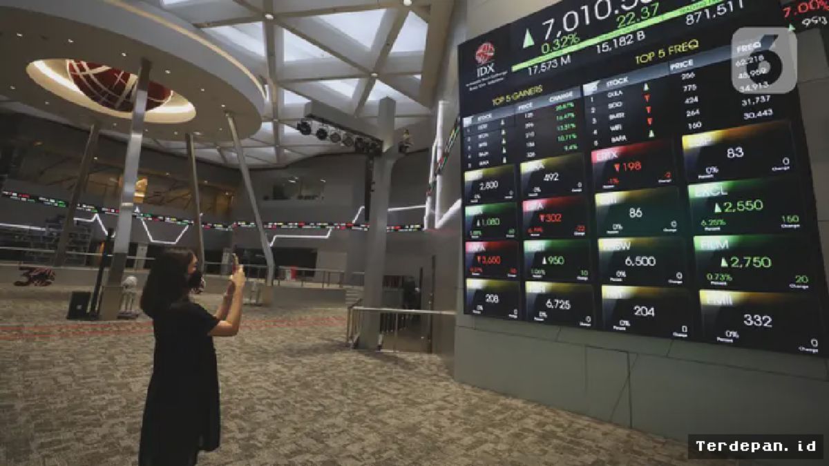 JAKARTA — IHSG Menguat ke Level 7.046 Ditopang Aksi Beli Investor