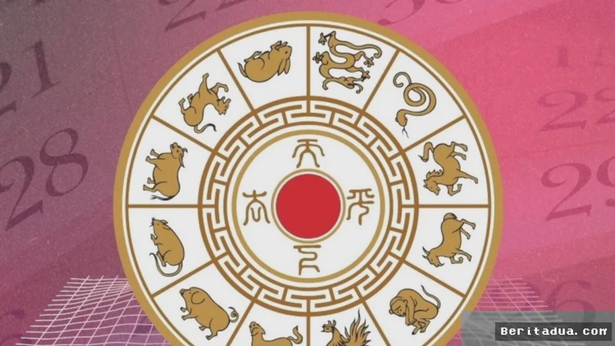 Astrology.com Rilis Prediksi Shio: Empat Zodiak Diminta Lebih Waspada