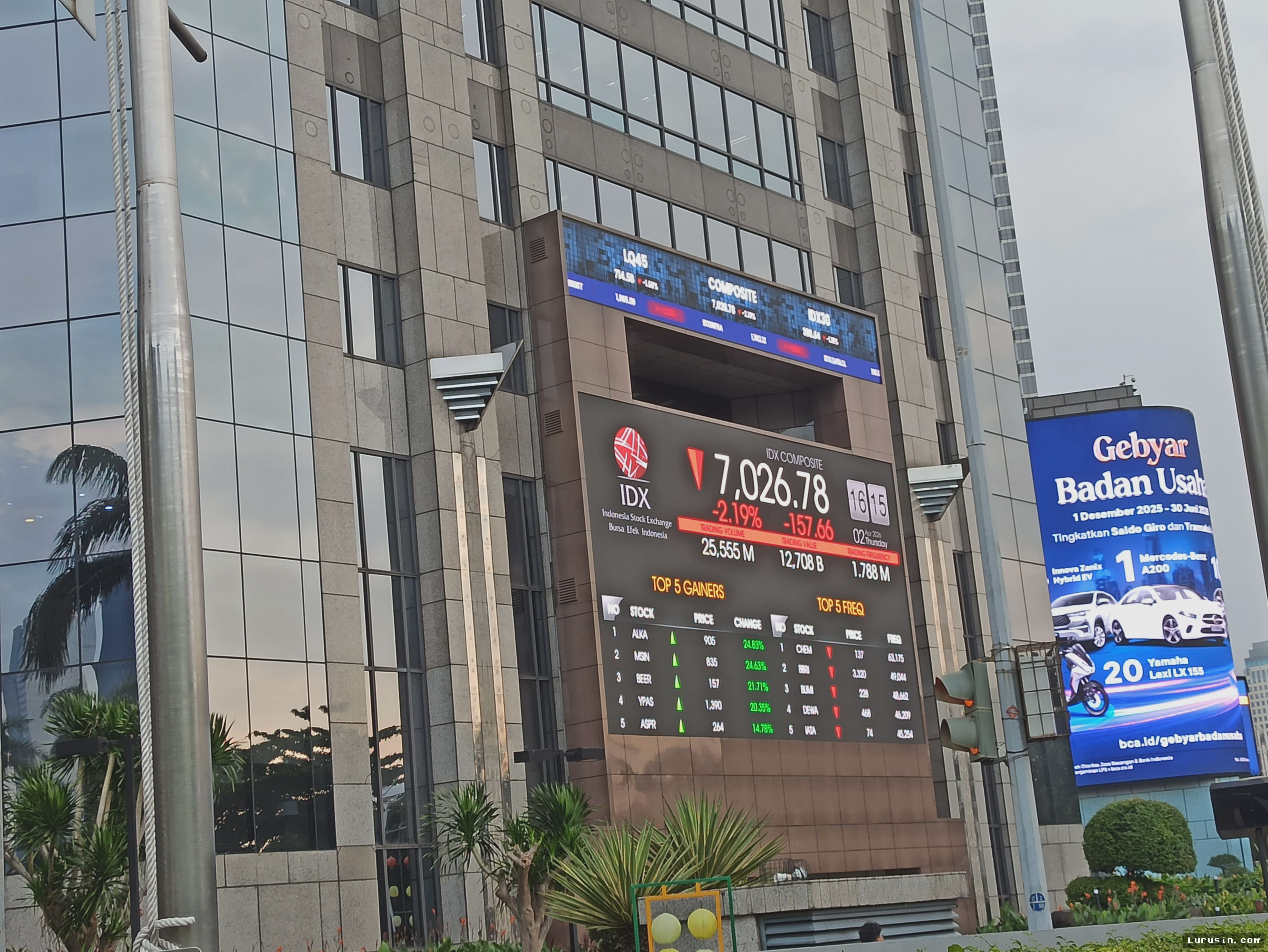 The Fed Naikkan Suku Bunga, IHSG Terancam Tekanan Capital Outflow