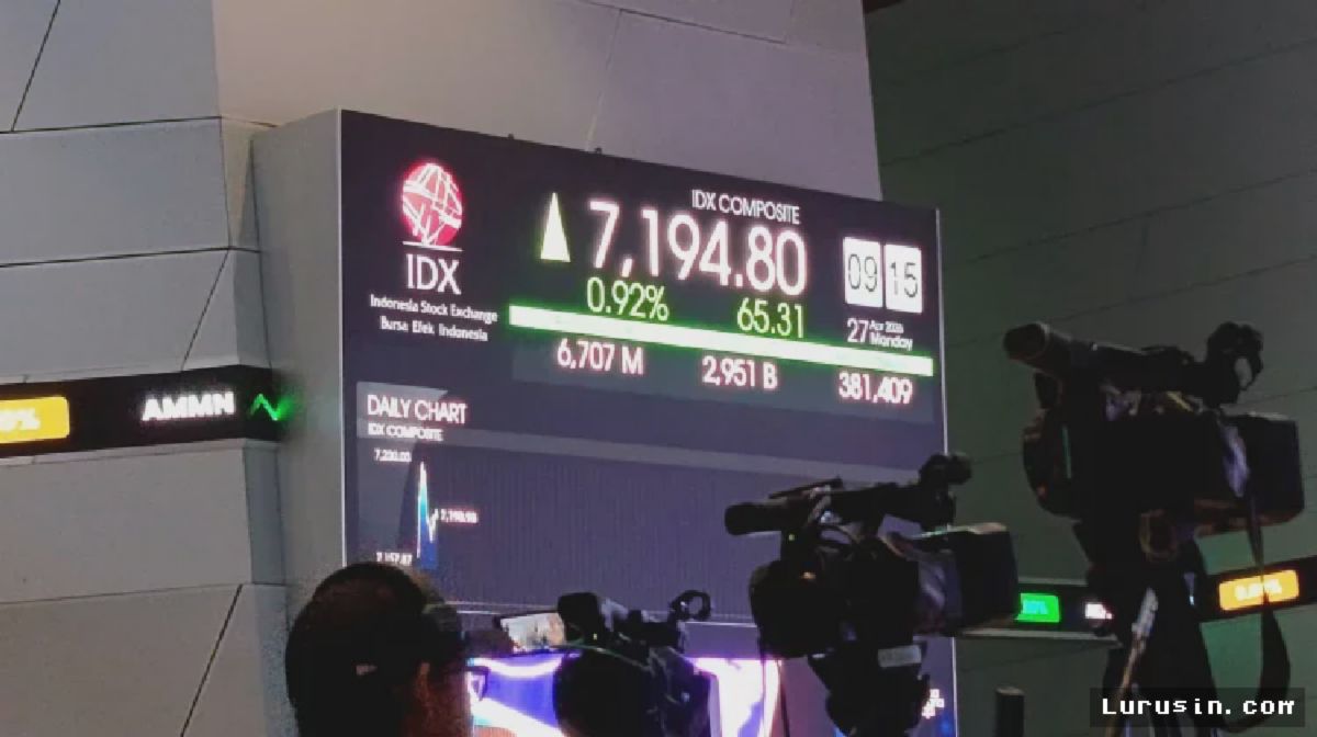 JAKARTA — IHSG Menguat Tipis, Tekanan Suku Bunga The Fed Mengintai