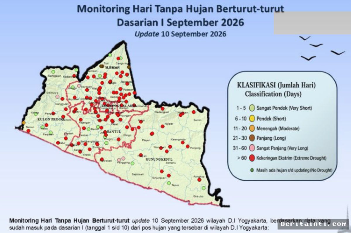 BMKG Imbau Indonesia Barat Waspadai Potensi Hujan Petir