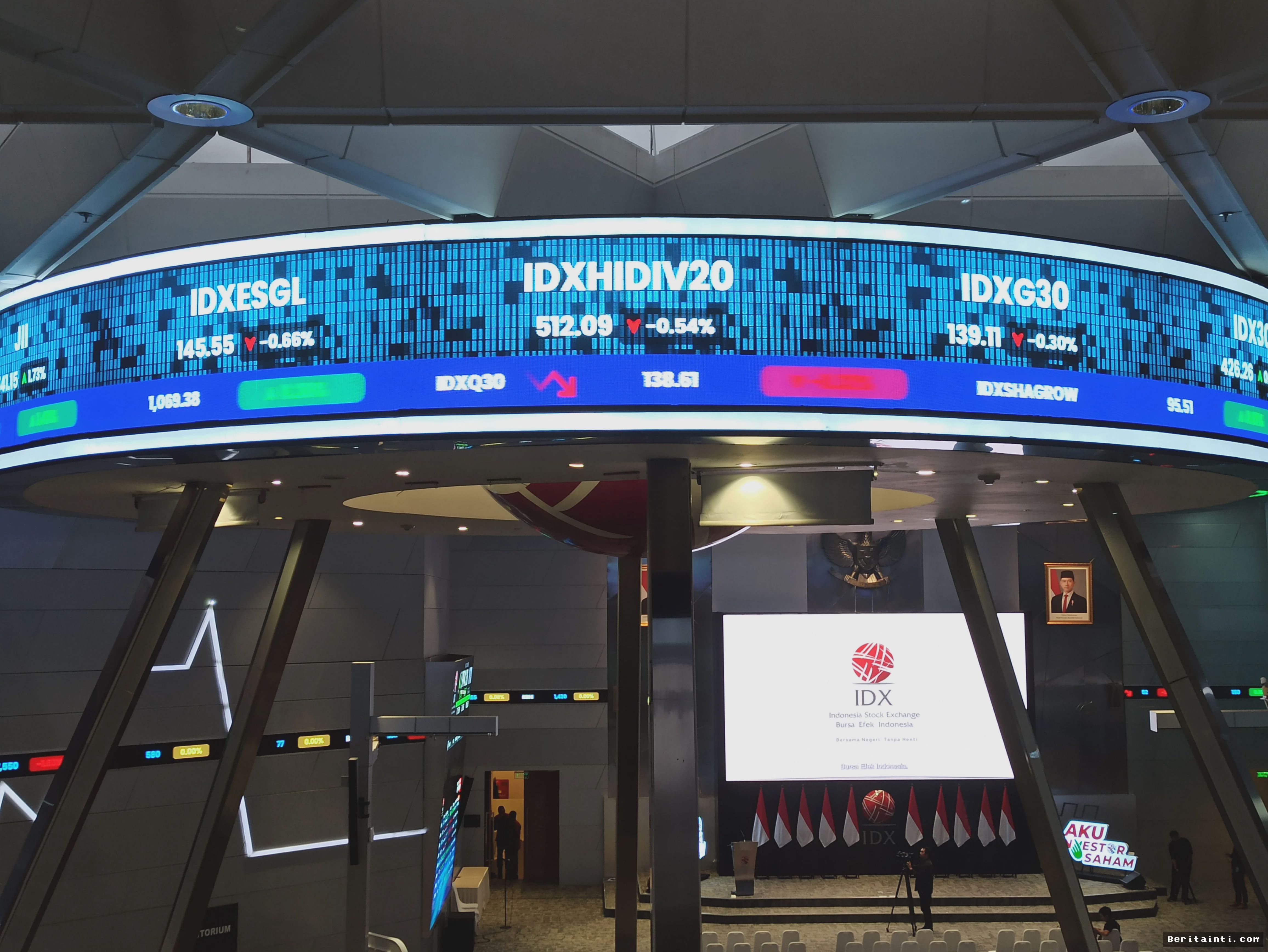 IHSG Diproyeksikan Bergerak Sideways Akibat Lonjakan Harga Minyak Global
