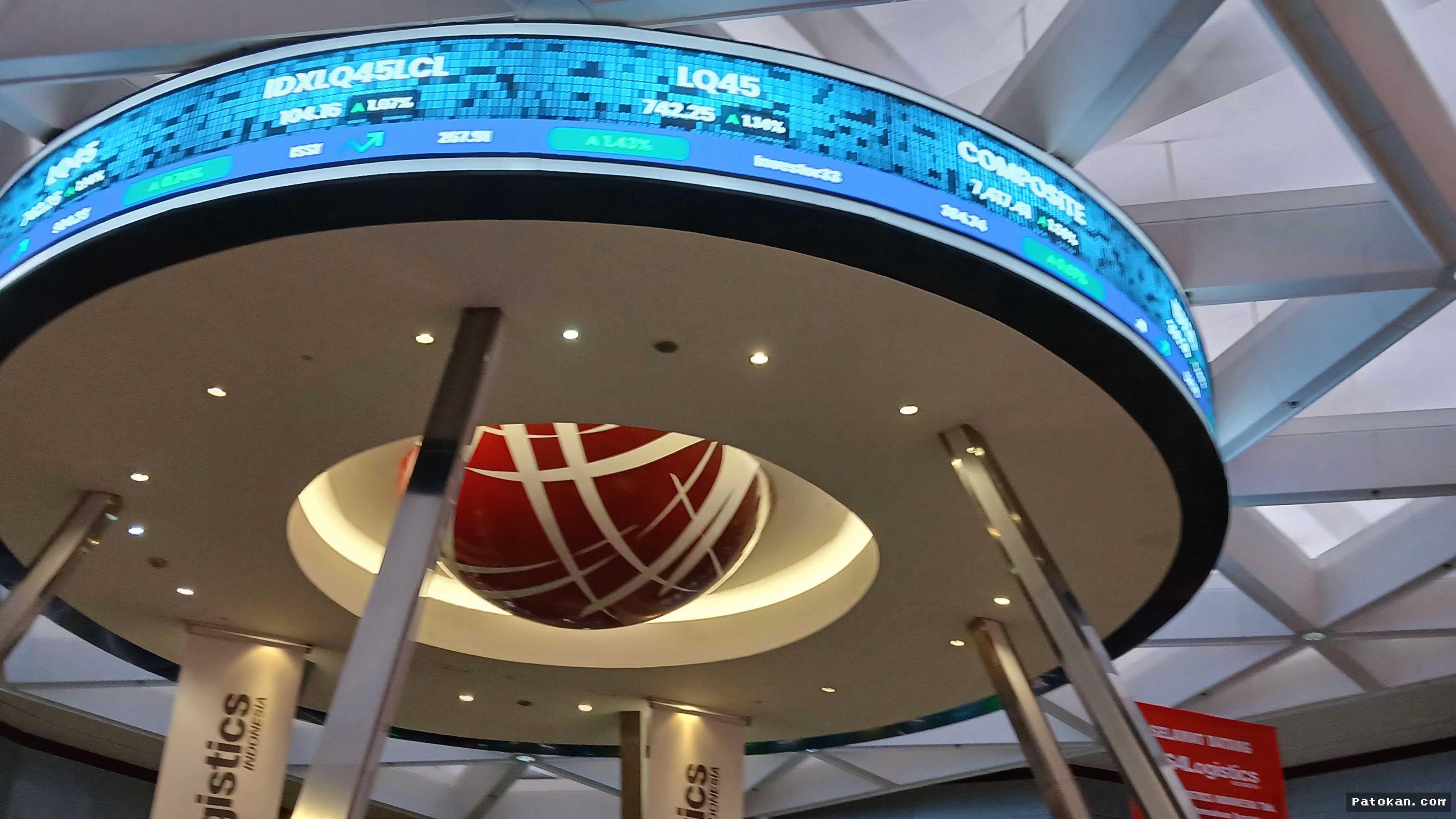 IHSG Menguat Tipis ke Level 6.534 Pasca Sentimen Rotasi Menkeu
