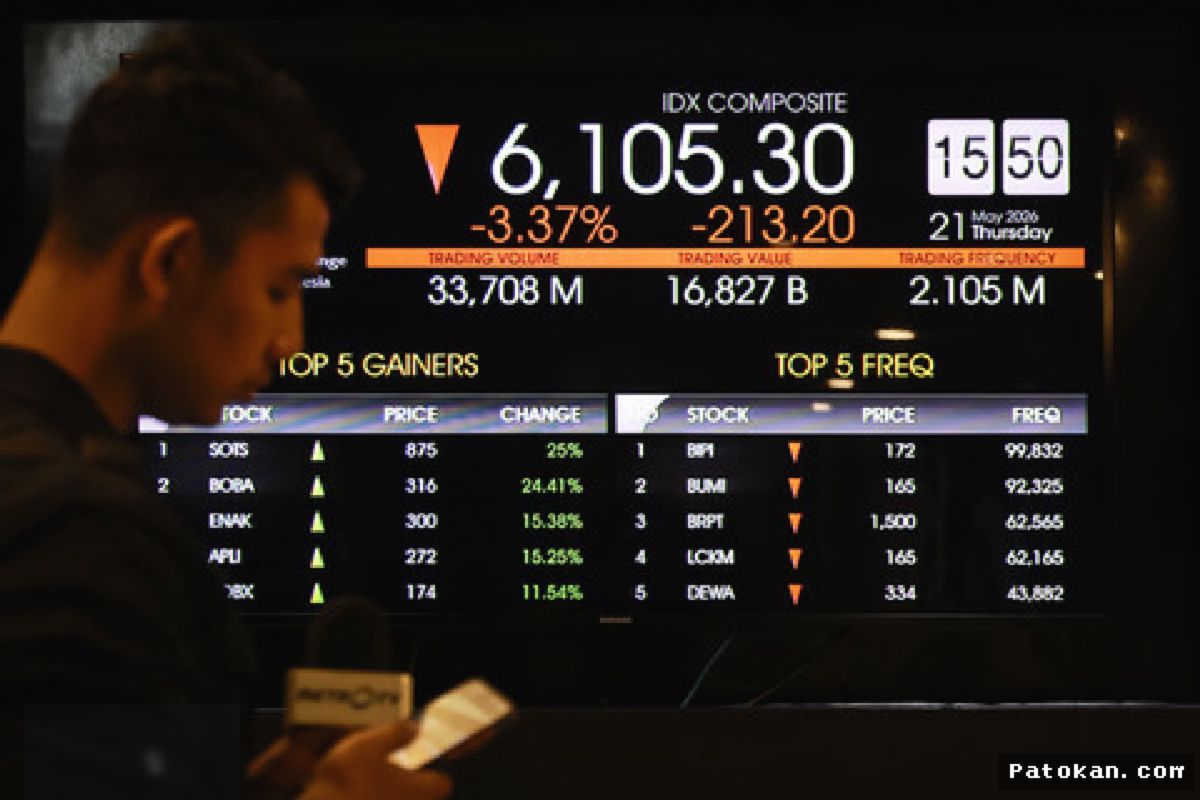 JAKARTA — IHSG Diproyeksi Menguat ke Level 6.550 Terdorong Isu APBN