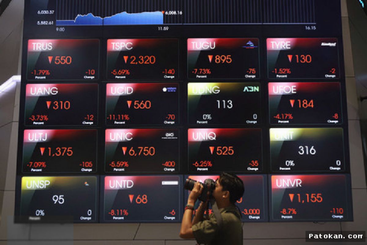 JAKARTA — IHSG Diprediksi Melemah Tertekan Sentimen Geopolitik Global