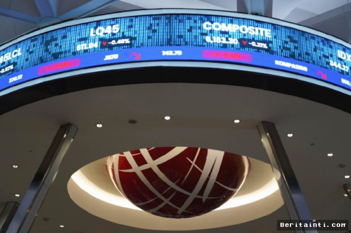 IHSG Melemah Tipis ke 6.678, Saham BBCA dan ANTM Diborong Investor