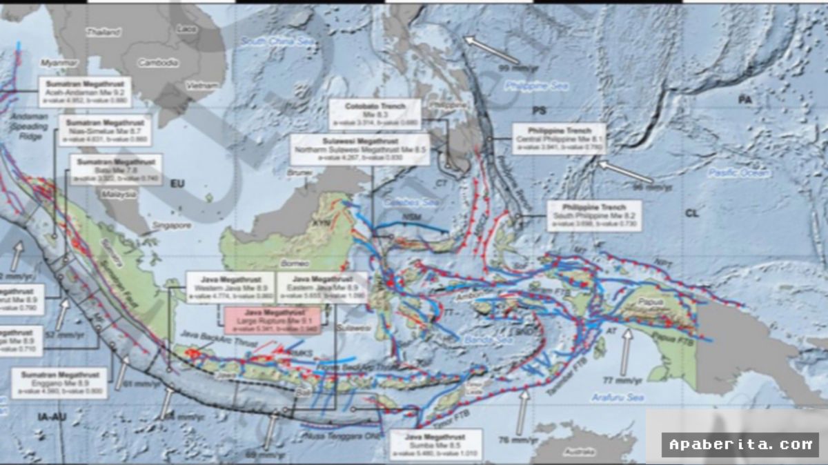 BMKG Petakan 14 Zona Megathrust Rawan Gempa Besar