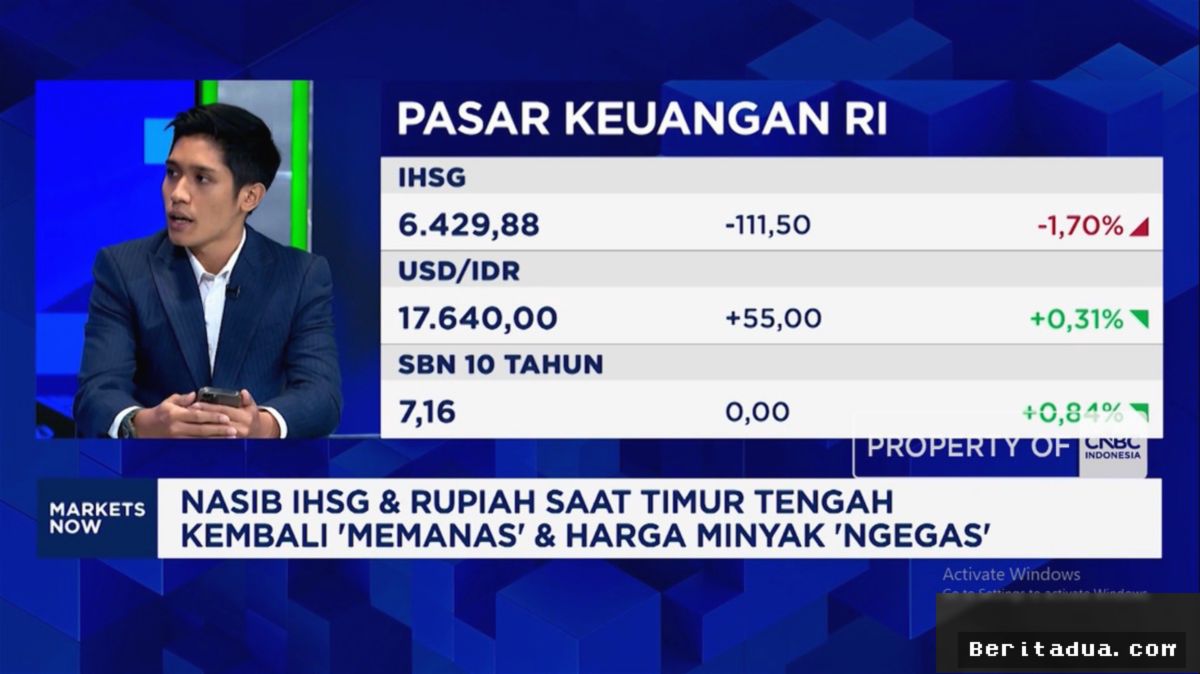 JAKARTA — Gejolak Timur Tengah dan Suku Bunga Fed Lumpuhkan IHSG