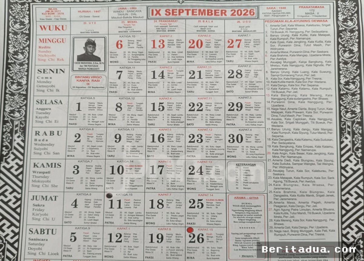 DENPASAR — Kalender Tradisional Bali Ungkap Rahasia Hari Baik Anggara Kasih