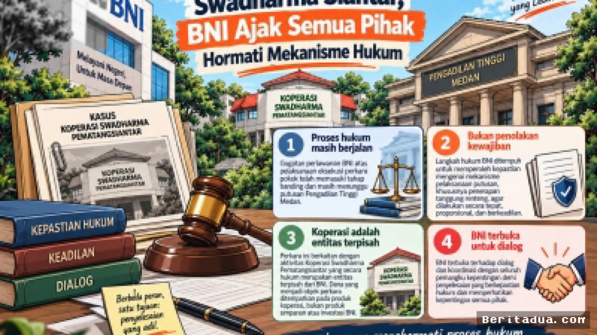 MEDAN — BNI Ajukan Banding Terkait Eksekusi Perkara Koperasi Swadharma