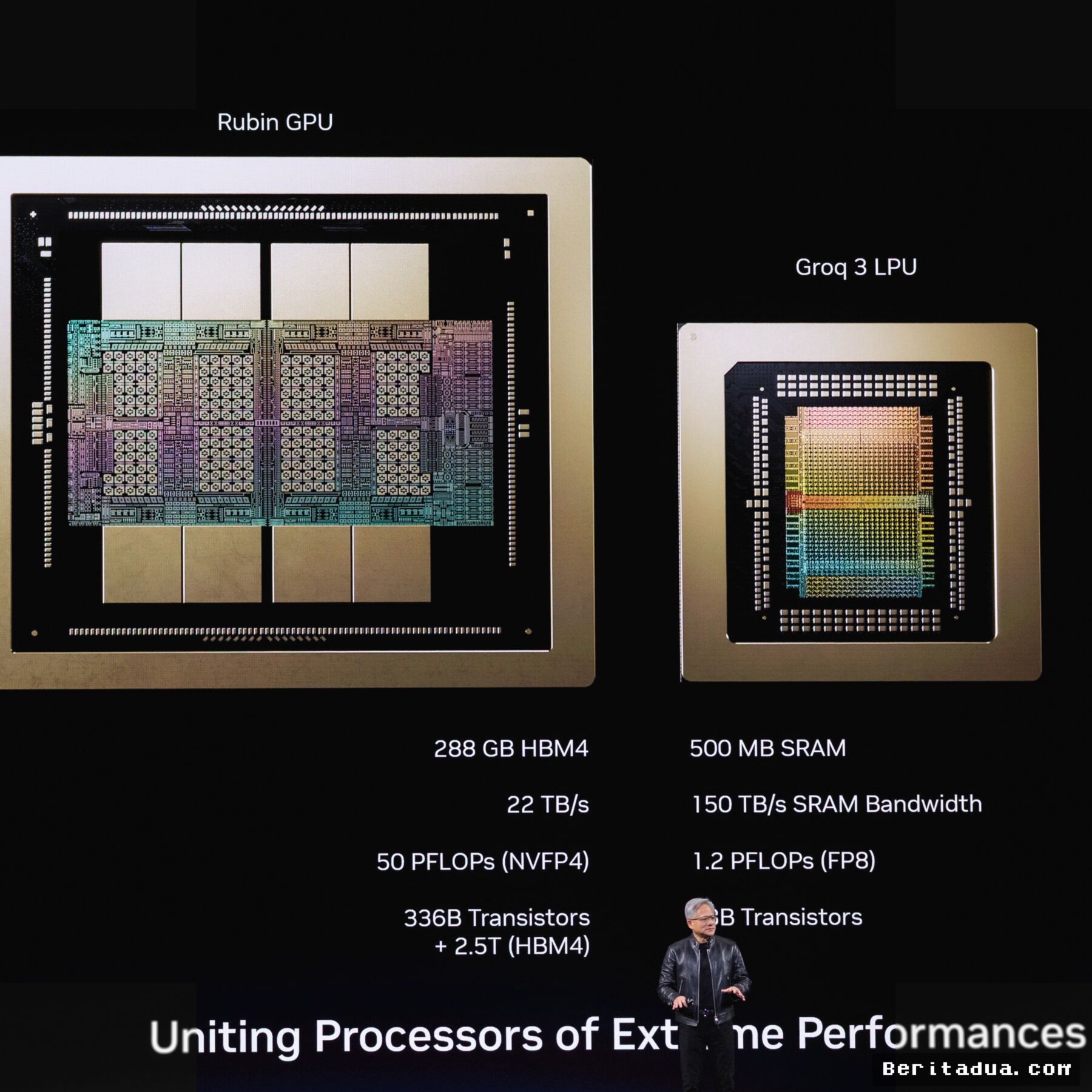 DOJ Selidiki Kesepakatan Nvidia dan Groq Terkait Dugaan Monopoli AI