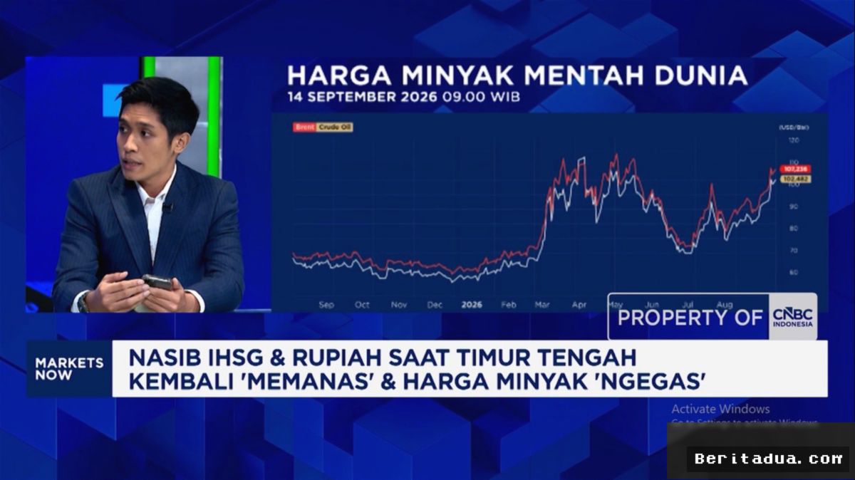Jakarta — Minyak Melonjak, Investor Berburu Sektor Defensif Saat Suku Bunga Naik