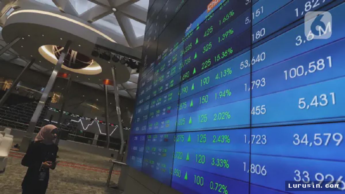 JAKARTA — IHSG Parkir di Zona Hijau Terdorong Aksi Beli Asing