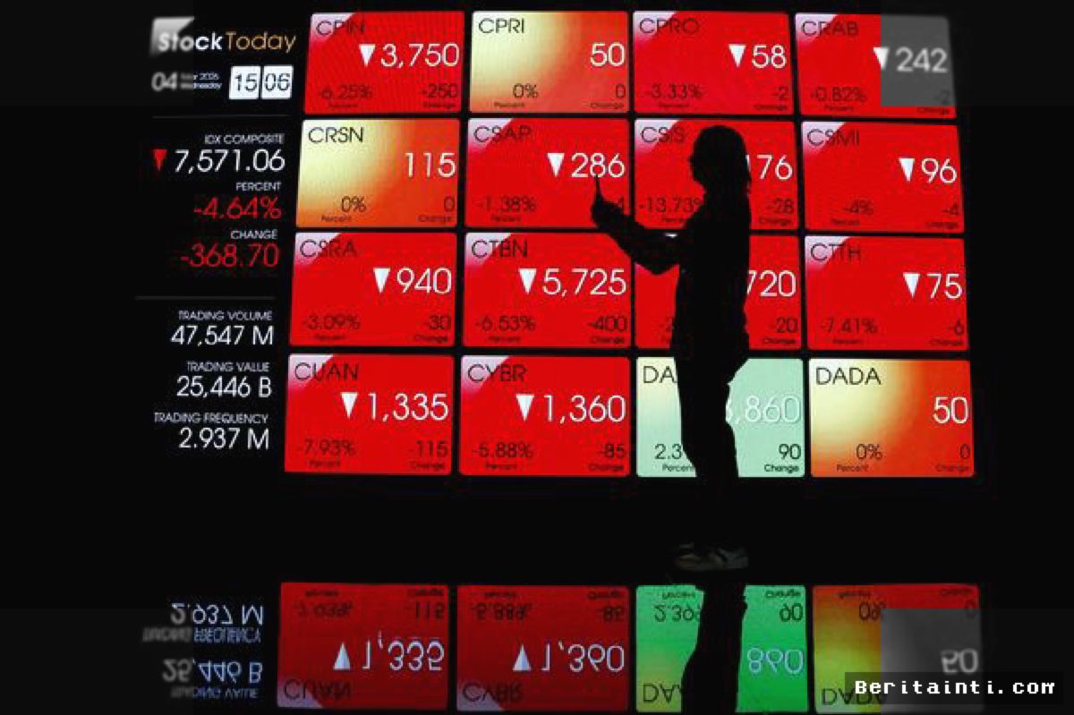 IHSG Akhir Pekan Anjlok Ke Level 6.541 Akibat Ditekan Sentimen Global