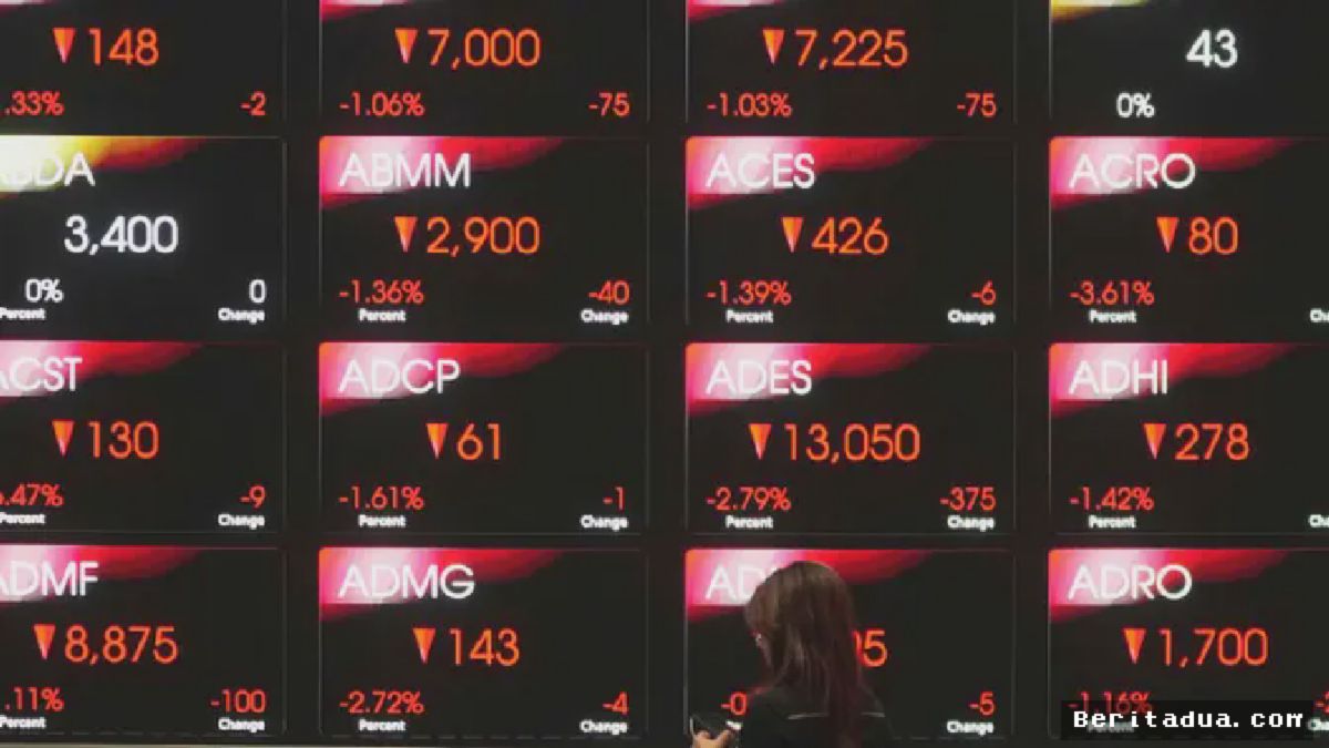 JAKARTA — IHSG Ambruk 1,47 Persen Akibat Pergantian Menteri Keuangan