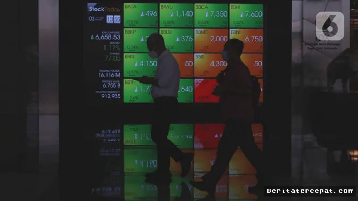 JAKARTA — IHSG Awal Tahun 2022 Dibuka Menguat di Level 6.588