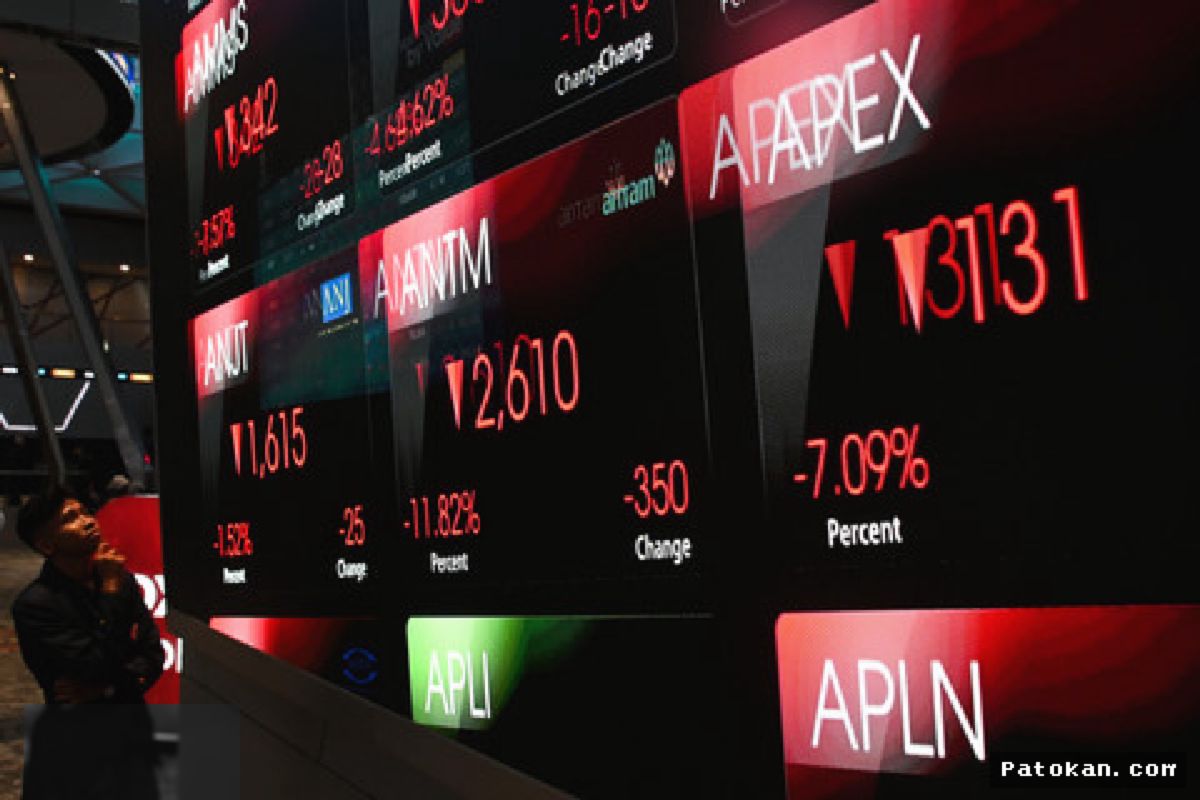 JAKARTA — IHSG Anjlok 1,50 Persen Usai Investor Asing Lepas Saham