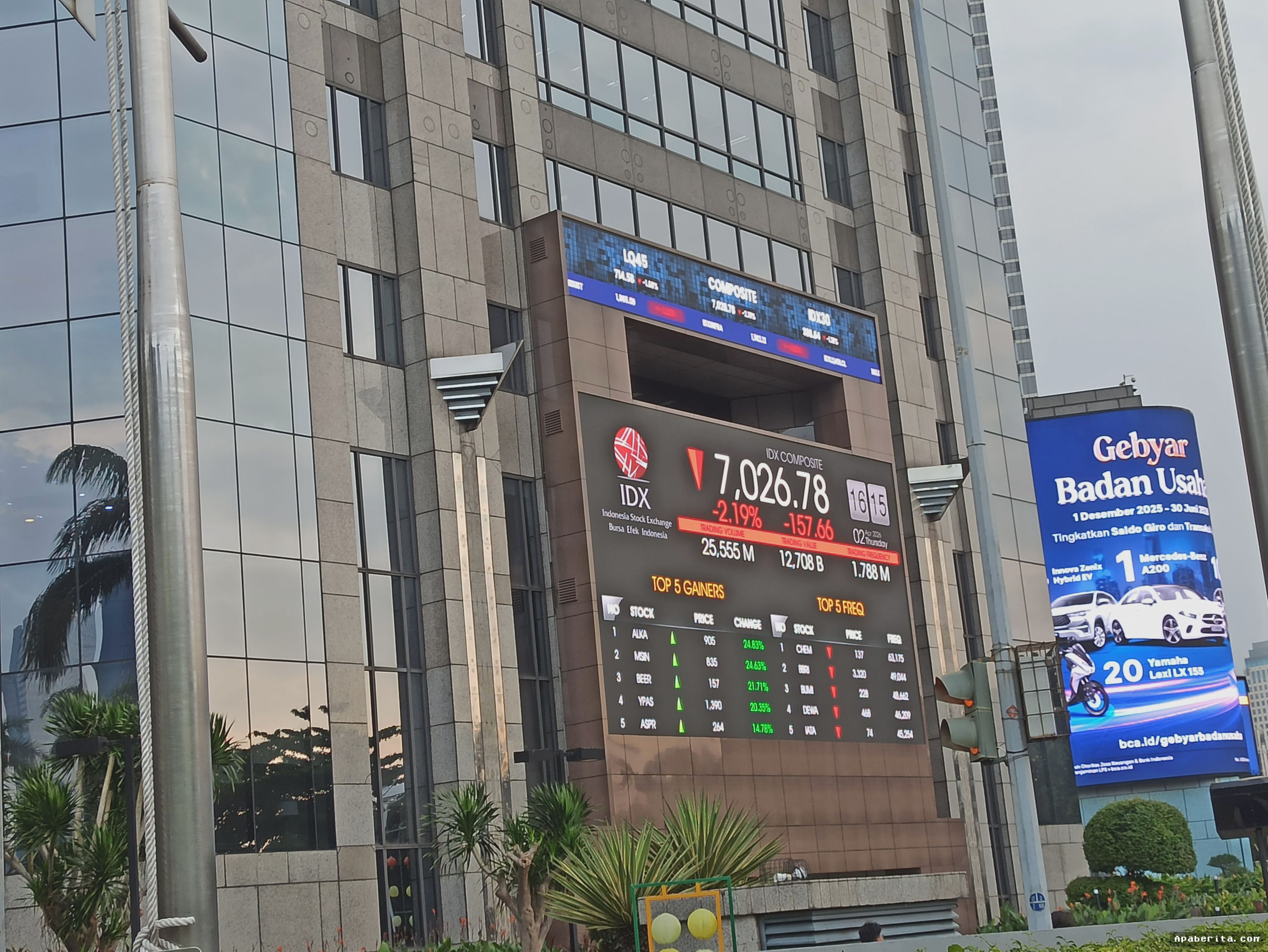 JAKARTA — IHSG Melemah ke Level 6.436 Menanti Keputusan The Fed
