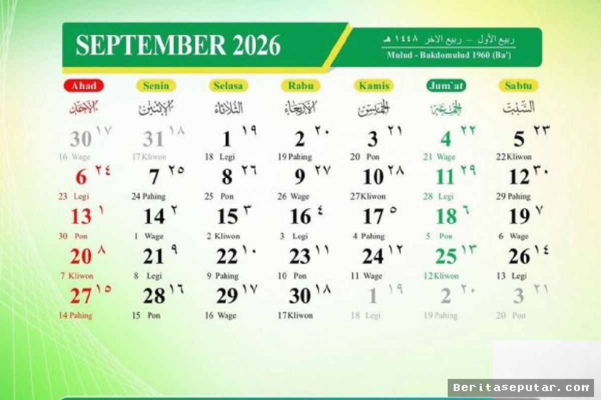 Pemerhati Budaya Ulas Makna Weton Jawa 18 September 2026