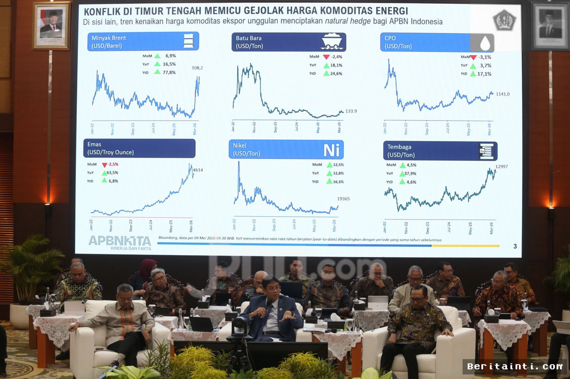 Reshuffle Mendadak Purbaya Yudhi Berpotensi Menekan Pasar Keuangan