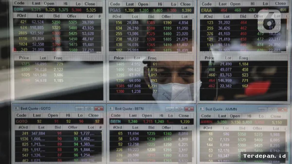 JAKARTA — IHSG Ditutup Menguat pada Perdagangan Akhir Pekan