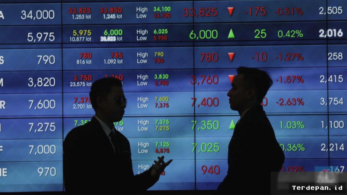 JAKARTA — Saham BYAN Melonjak 20 Persen Usai Haji Isam Masuk