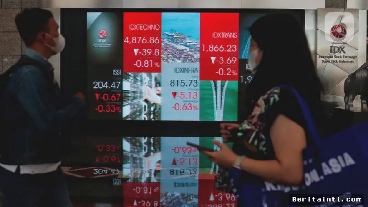 JAKARTA — IHSG Melemah ke 6.679 Tertekan Sentimen Pasar Global
