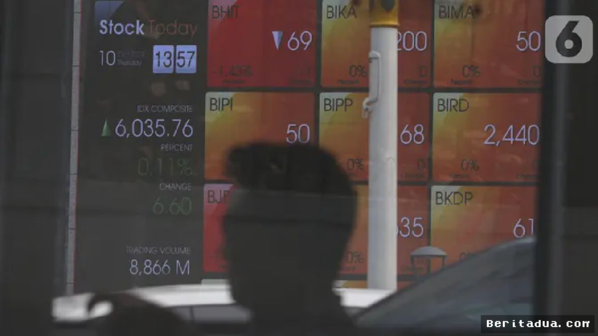 Jakarta — IHSG Anjlok ke Level 6.023 akibat Pelemahan Lima Sektor Utama