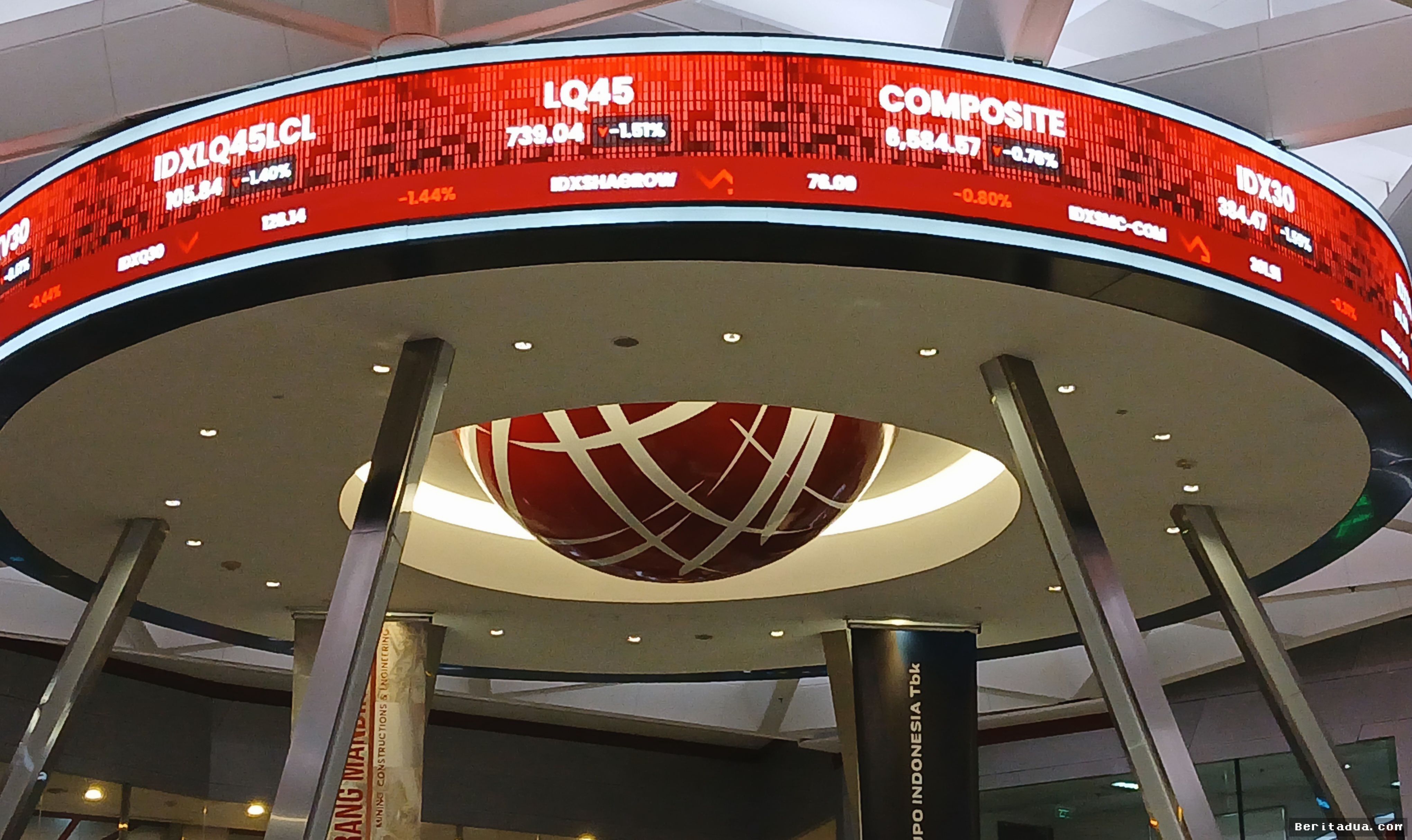 JAKARTA — IHSG Melemah 0,76 Persen Meski Analis Proyeksikan Penguatan