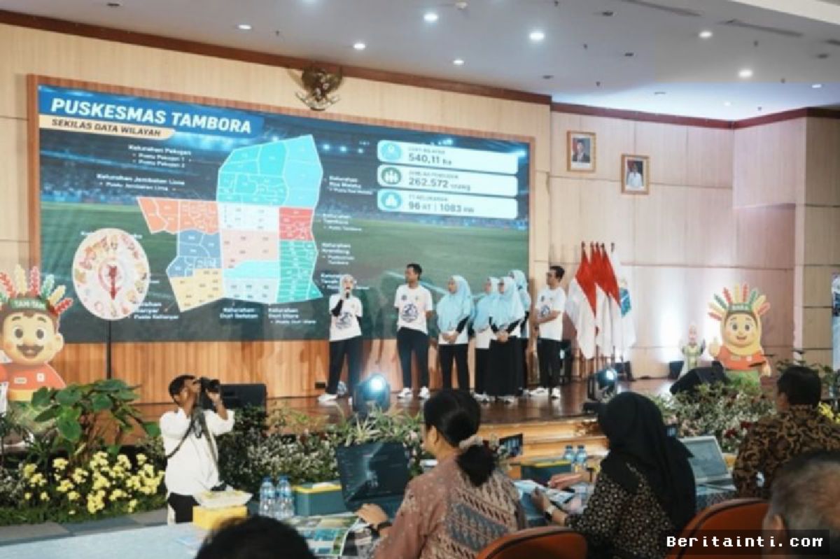 Jakbar Gelar Helix 2026 Tingkatkan Kualitas Layanan Kesehatan Publik