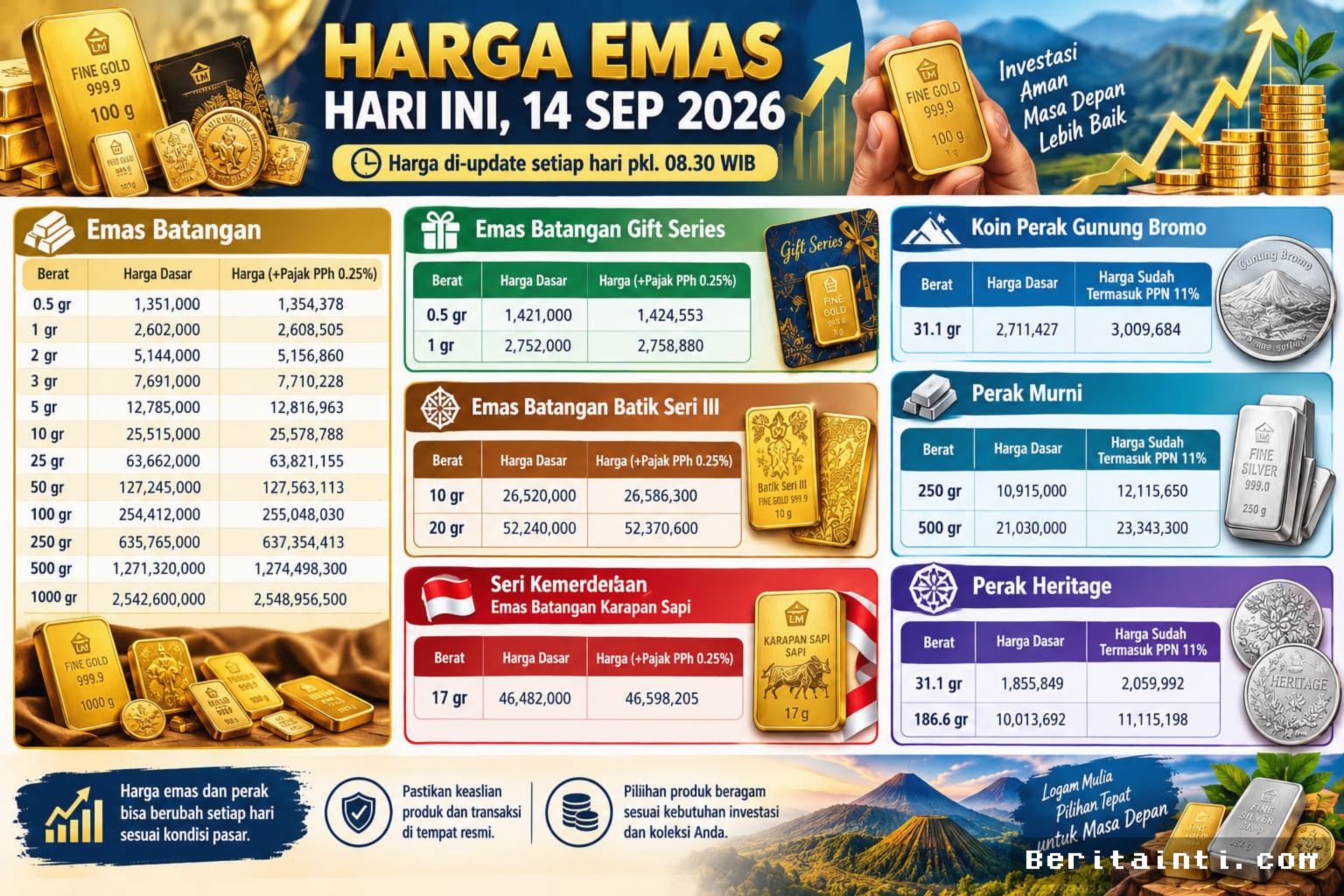 Harga Emas Antam Bertahan di Level Rp2,602 Juta per Gram