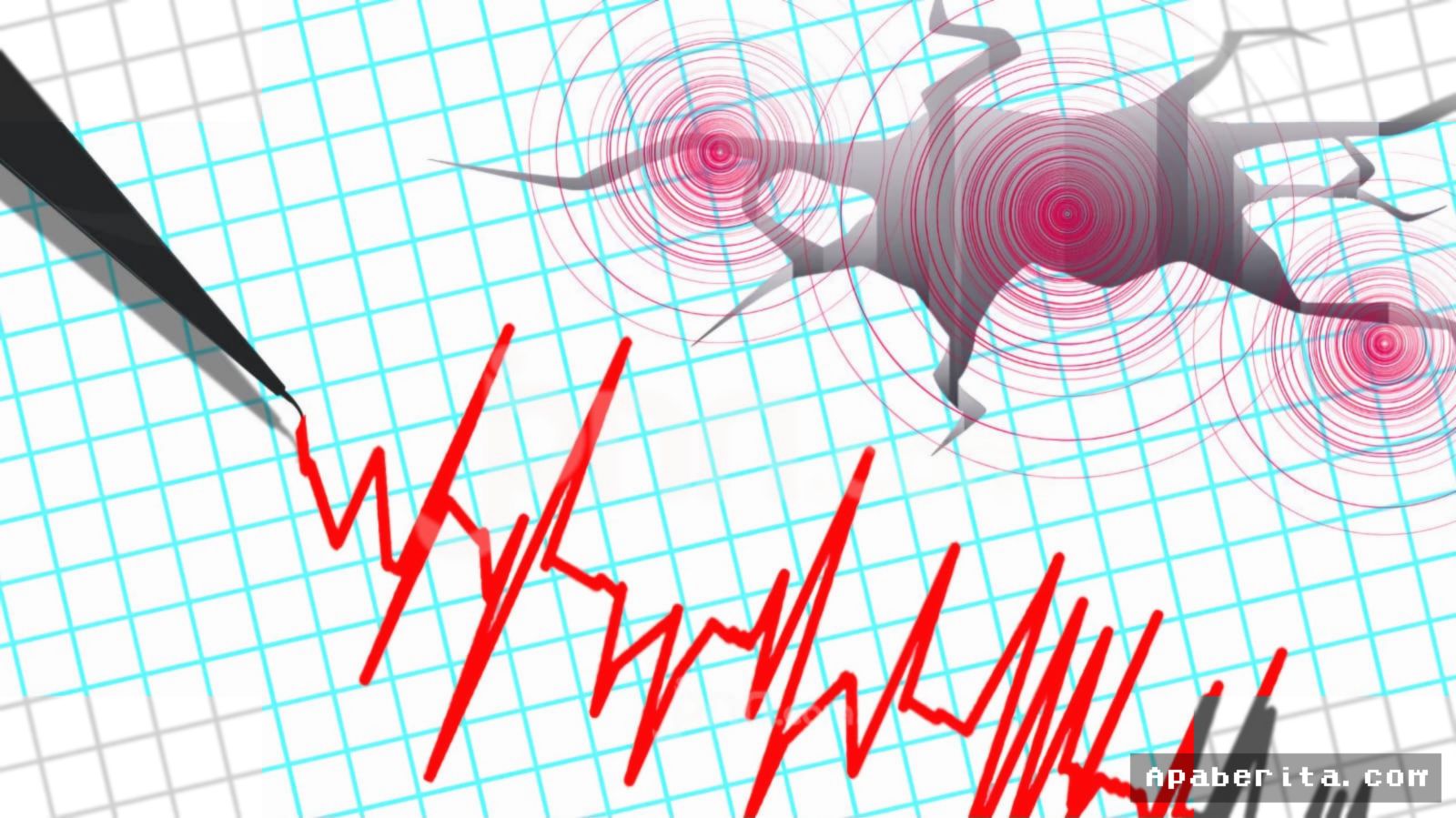 BANDUNG — BMKG Catat 118 Gempa Bumi Guncang Kabupaten Bandung