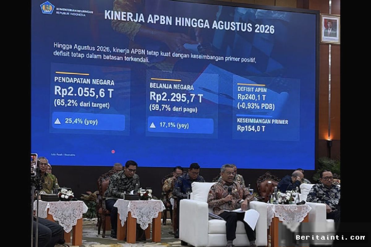 Defisit APBN Agustus 2026 Capai Rp240,1 Triliun, Kemenkeu Sebut Aman
