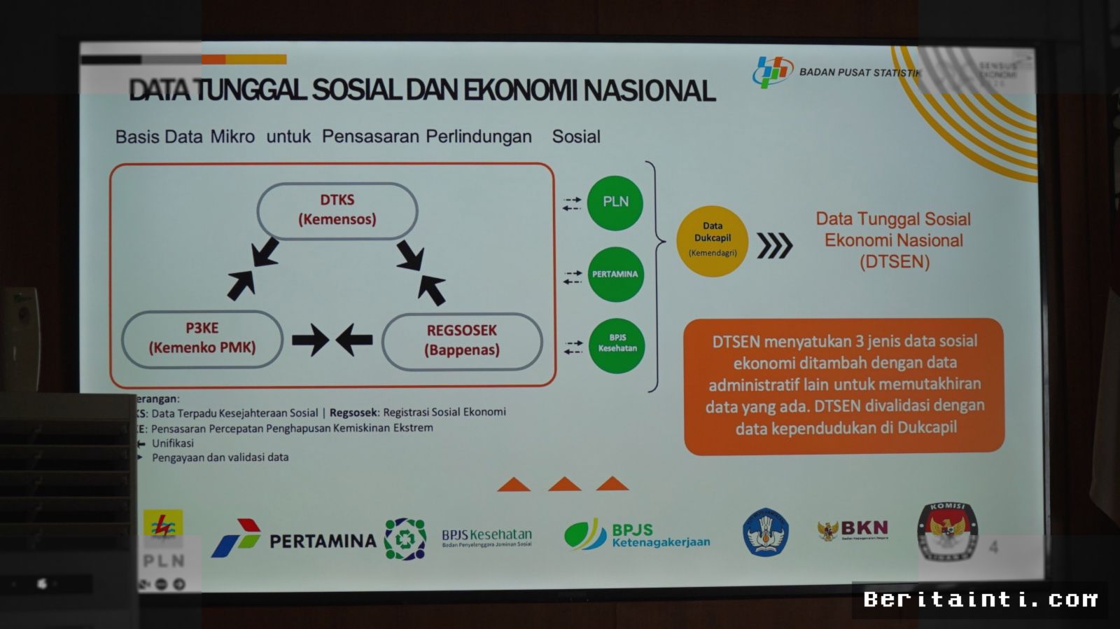 YOGYAKARTA — Anggota DPRD DIY Terdata Rentan Miskin dalam DTSEN