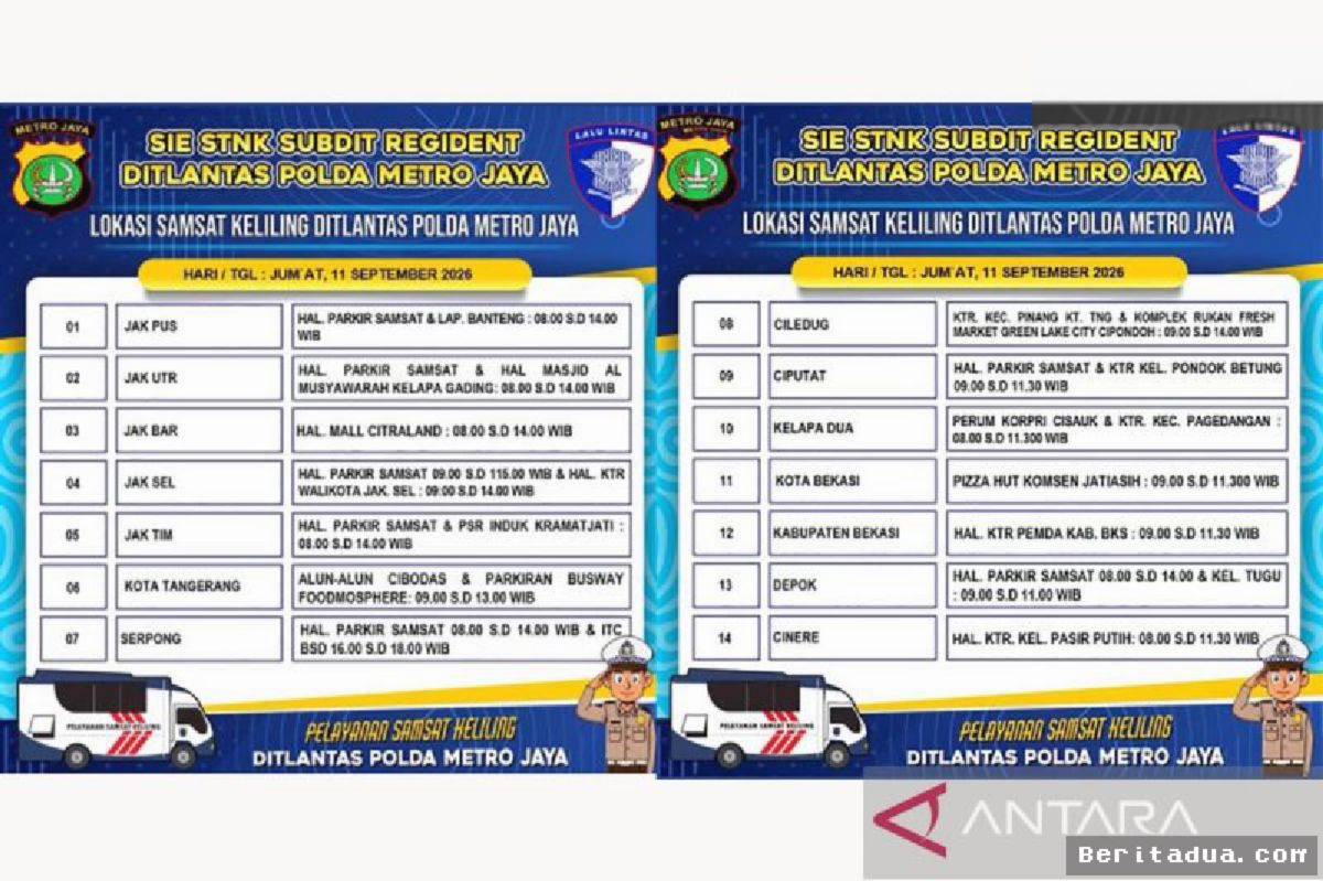 JAKARTA — Polda Metro Jaya Gelar Samsat Keliling di 14 Titik Jadetabek