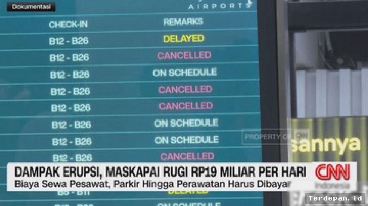 Erupsi Gunung Berapi Lumpuhkan Penerbangan, Maskapai Rugi Rp19 Miliar Per Hari