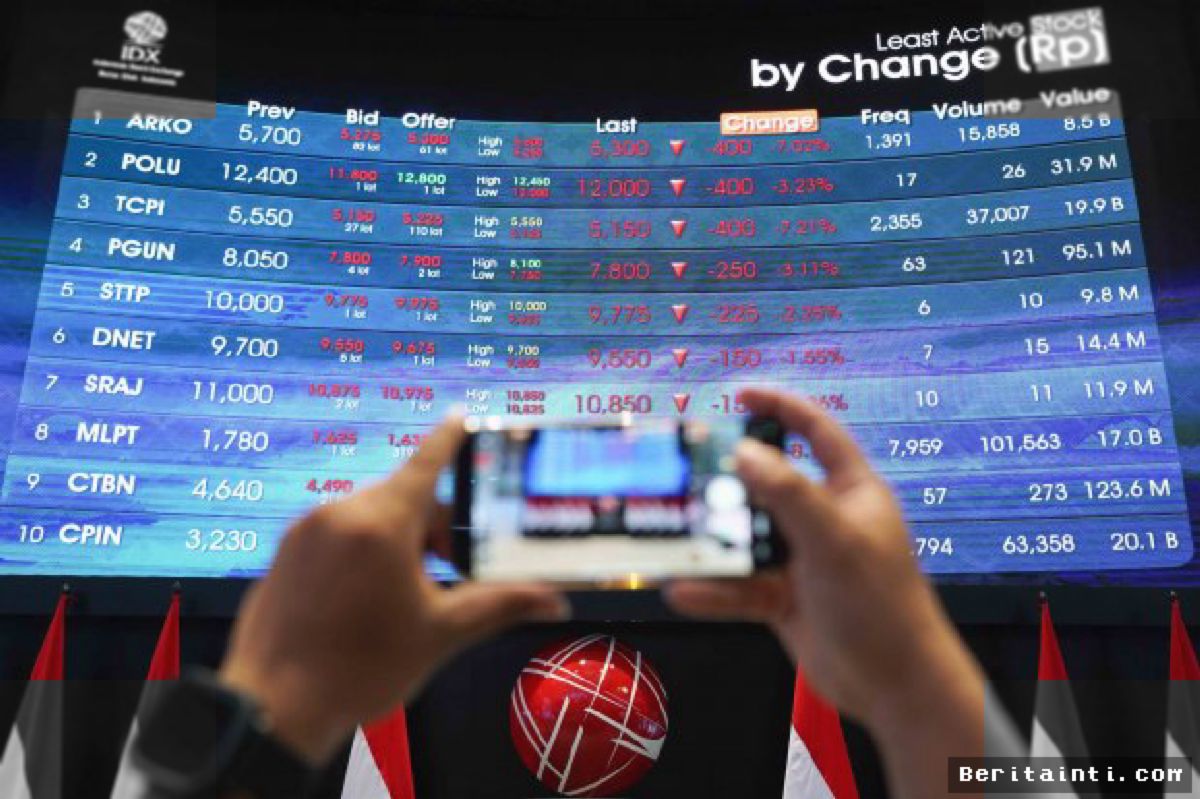 JAKARTA — IHSG Diproyeksikan Rebound, Saham UNTR dan BBRI Jadi Rekomendasi