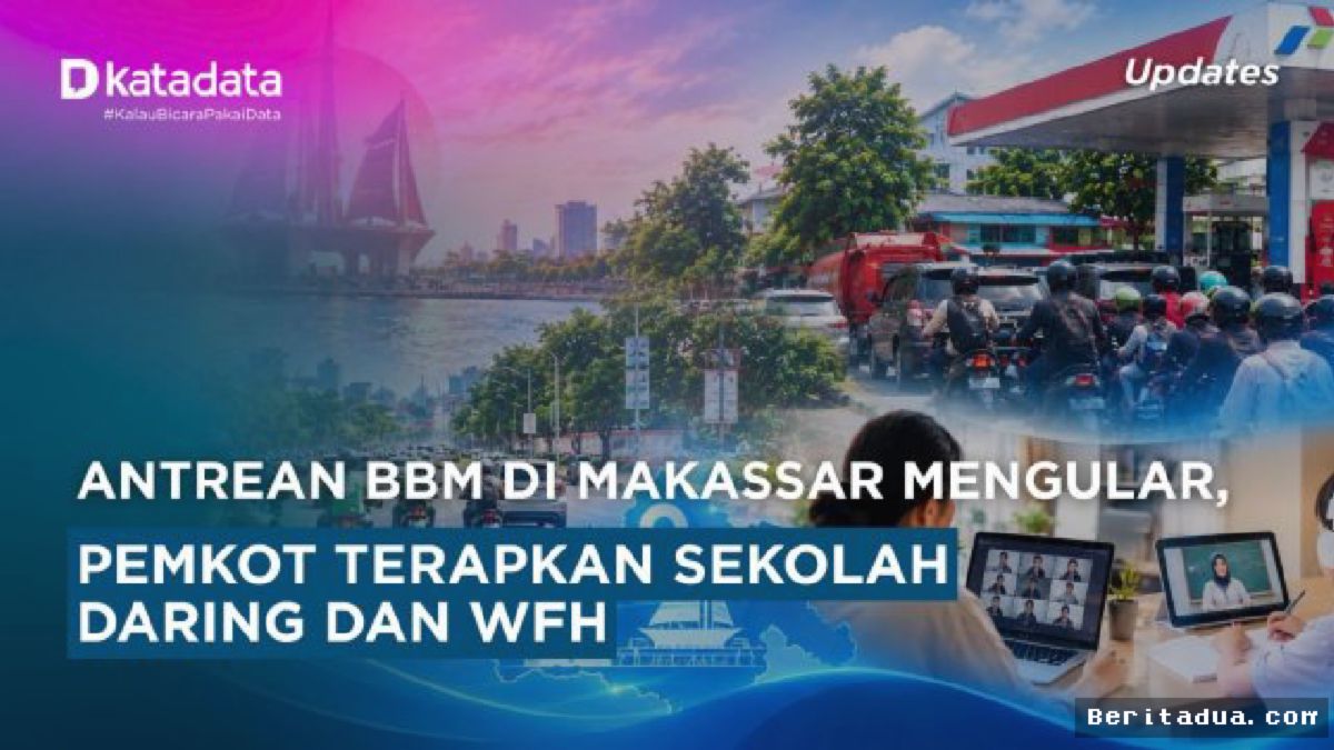 Makassar Krisis BBM, Pemkot Terapkan WFH dan Sekolah Daring