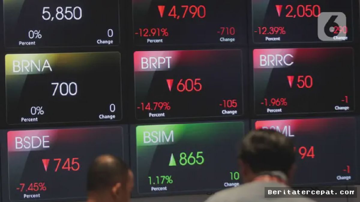 IHSG Anjlok 7,9 Persen ke Level 5.996