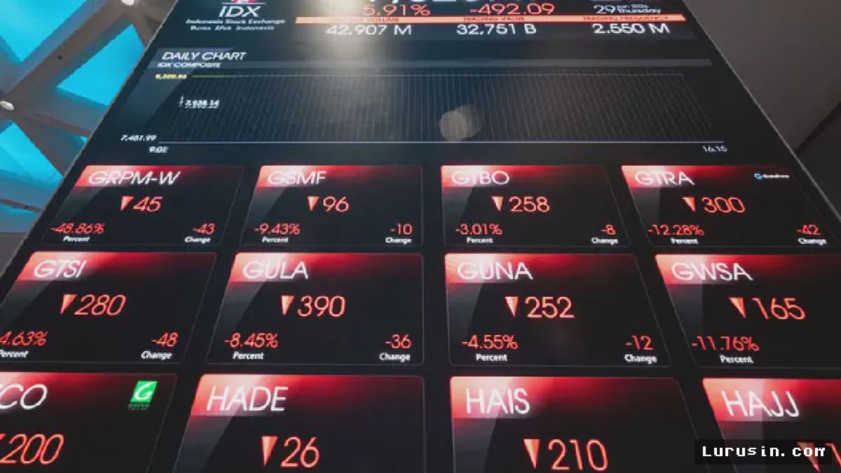 IHSG Menguat Tipis Usai Sempat Kena Trading Halt