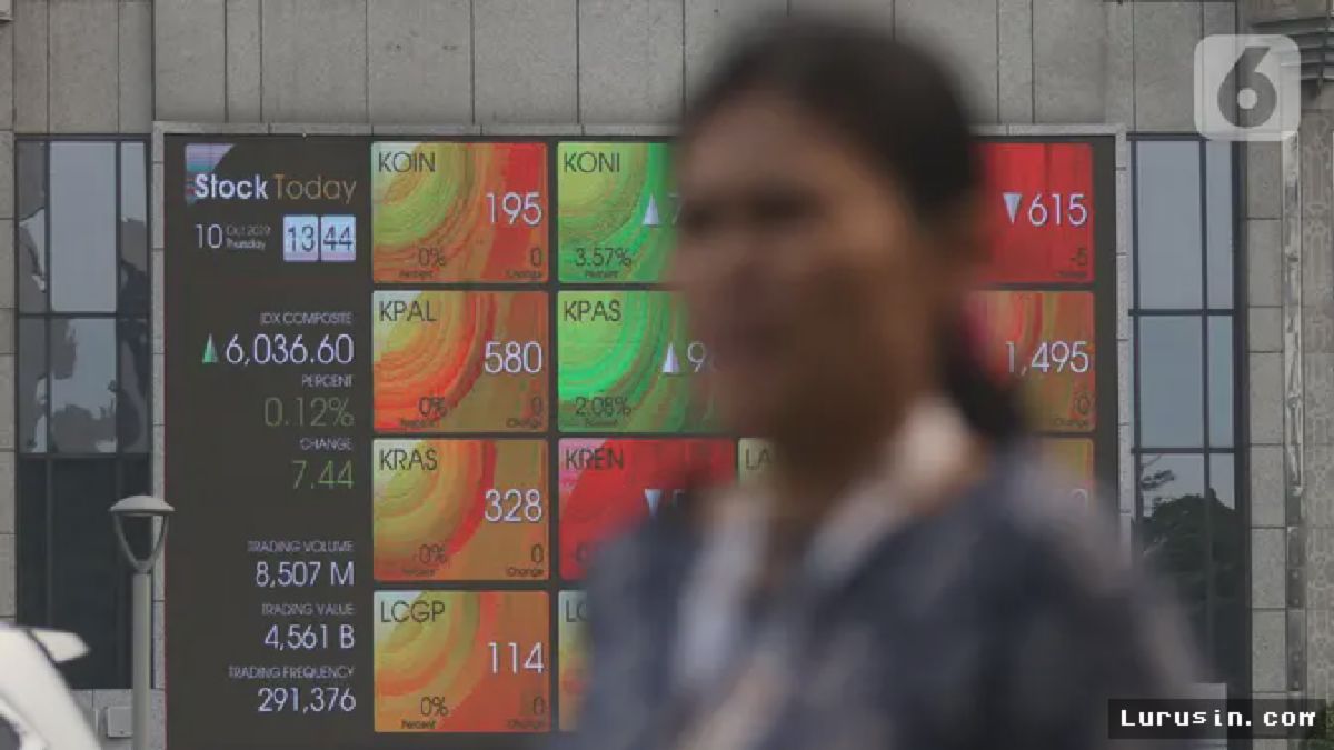IHSG Ditutup Melemah ke 6.023,64, 205 Saham Tertekan